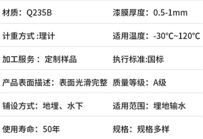 景德镇热浸塑钢质保护管规格产品性能特点
